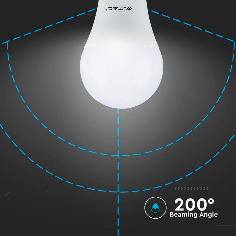 6,5W (75W) LED pære E27 3000K 1055Lm 200° (A+)