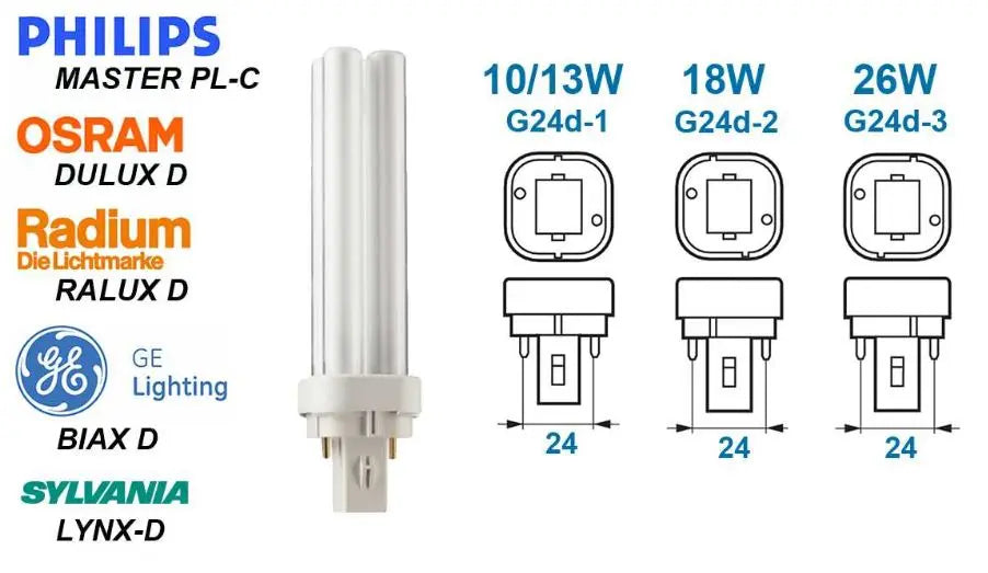 Philips Master PL-C 26W 830 2 pin