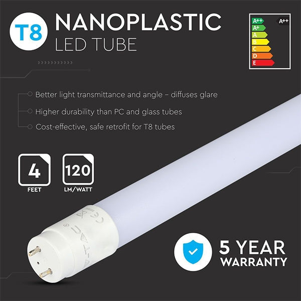 16,5W T8 LED lysstofrør 3000K 2250Lm - 120cm