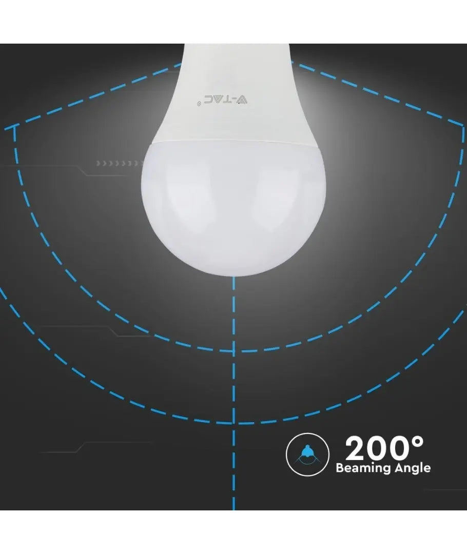 8,5W (60W) LED pære E27 3000K 806Lm 200°